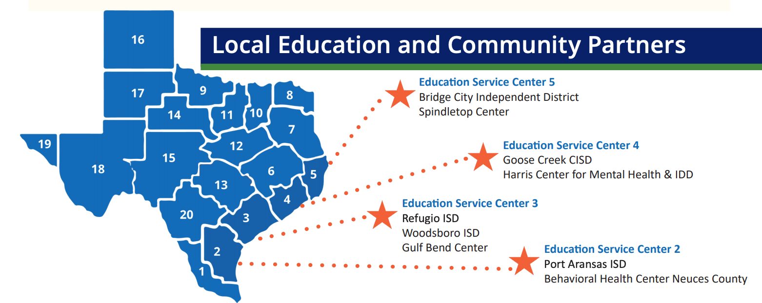 Map of Texas reflecting the four regions involved in AWARE. The map includes ESC Regions 2, 3, 4, and 5, along with Port Aransas ISD, Refugio ISD, Woodsboro ISD, Goose Creek ISD, and Bridge City ISD.